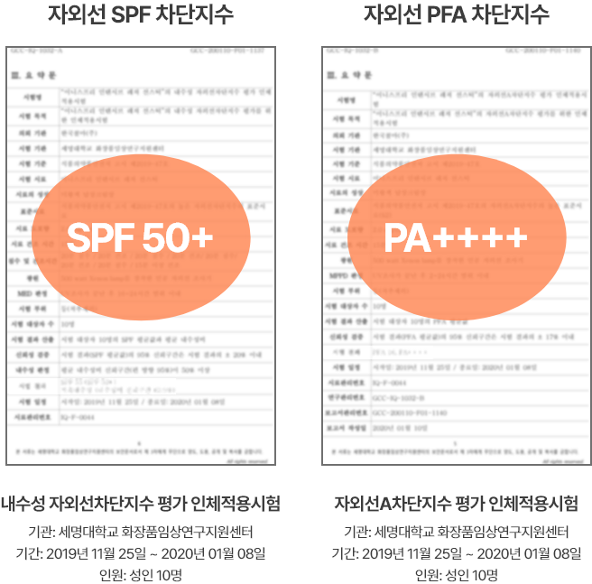UV SPF blocking factor SPF 50+ Water resistance UV protection factor evaluation Human application test Institution: Semyung University Cosmetics Clinical Research Support Center Period: November 25, 2019 ~ January 8, 2020 Number of people: 10 adults UV PFA blocking factor PA++++ UVA blocking factor evaluation Human application test Institution: Semyung University Cosmetics Clinical Research Support Center Period: November 25, 2019 ~ January 8, 2020 Number of people: 10 adults