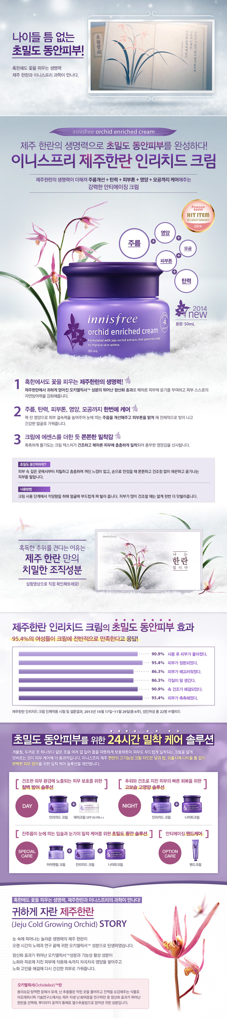 Innisfree - Orchid enriched cream